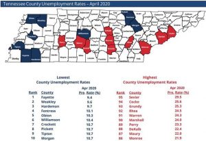 DeKalb Records Staggering April Jobless Rate of 22.4%- 8th Highest in State