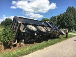 A 47 year old truck driver escaped injury Thursday afternoon after he lost control of a dump truck loaded with gravel for Jewel’s Construction. The accident occurred on Vaughn Lane. According to the Tennessee Highway Patrol, Ernest Dodd was traveling east and went off the left side of the road and into a ditch line before tipping over on its side.