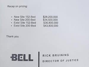 New numbers are in on cost estimates for building a jail.